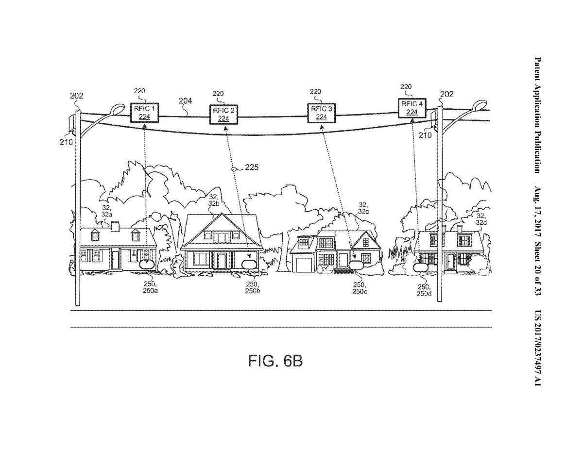 Diagram of a Quasai Wireless Communication System illustrating multiple RFICs connected to residential homes